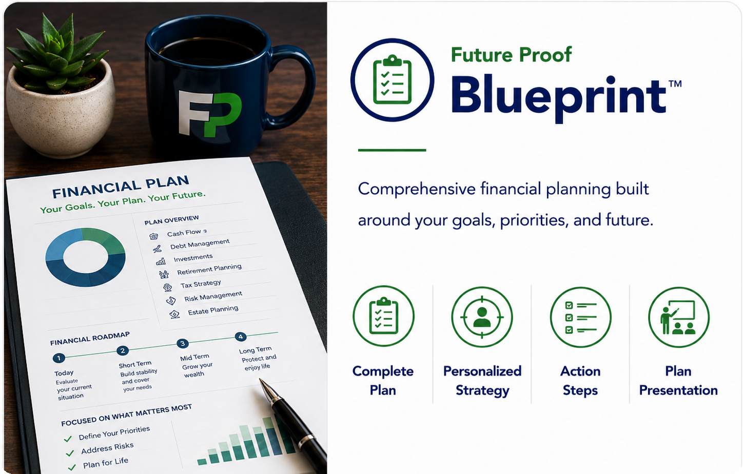 Blueprint: Future Proof Blueprint, a comprehensive financial plan covering cash flow, debt, investments, retirement, tax, risk and estate planning.
