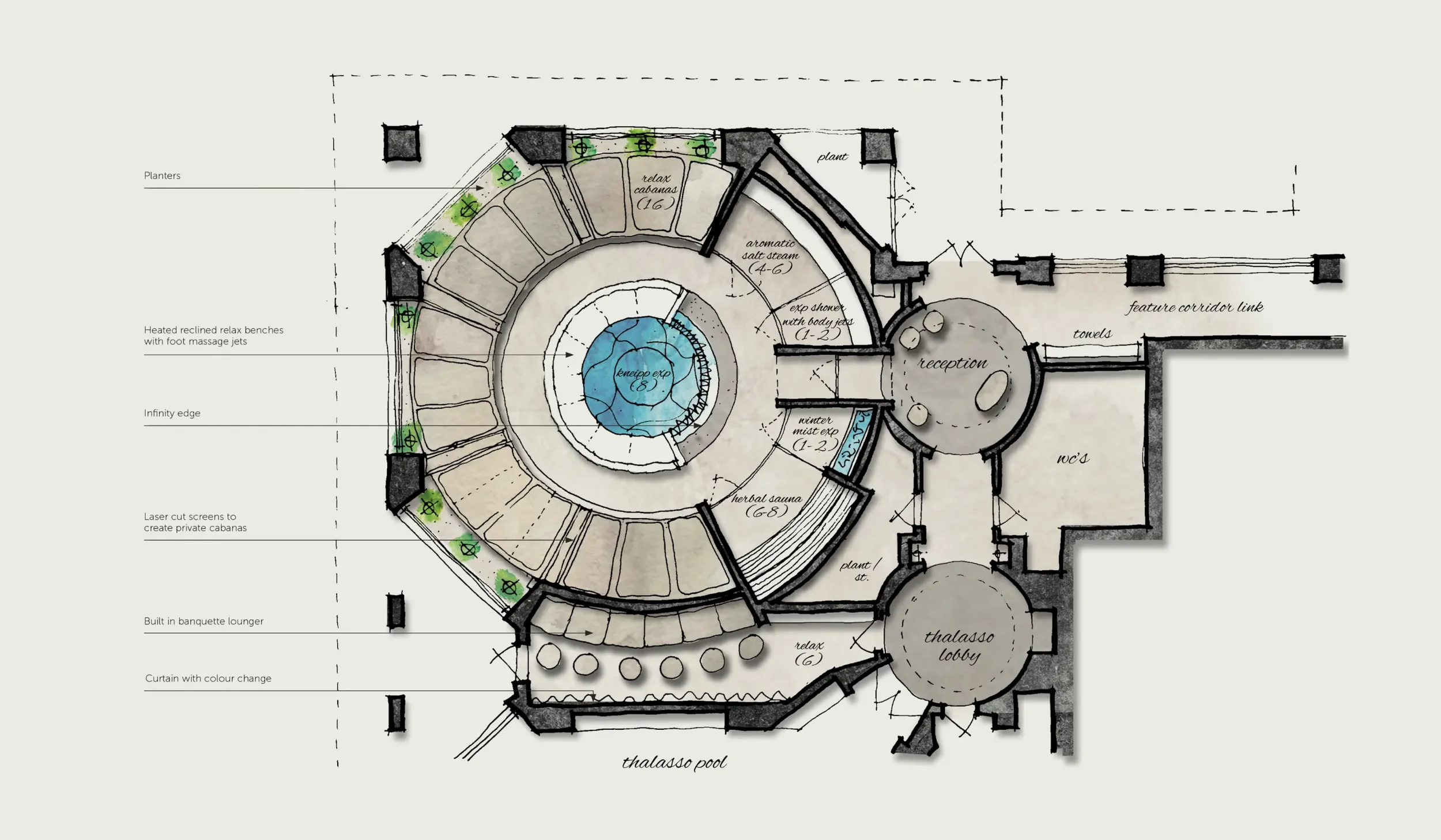 Spa design floor plan for Champneys Springs showing the central Kneipp water experience, surrounding thermal facilities and relaxation areas.