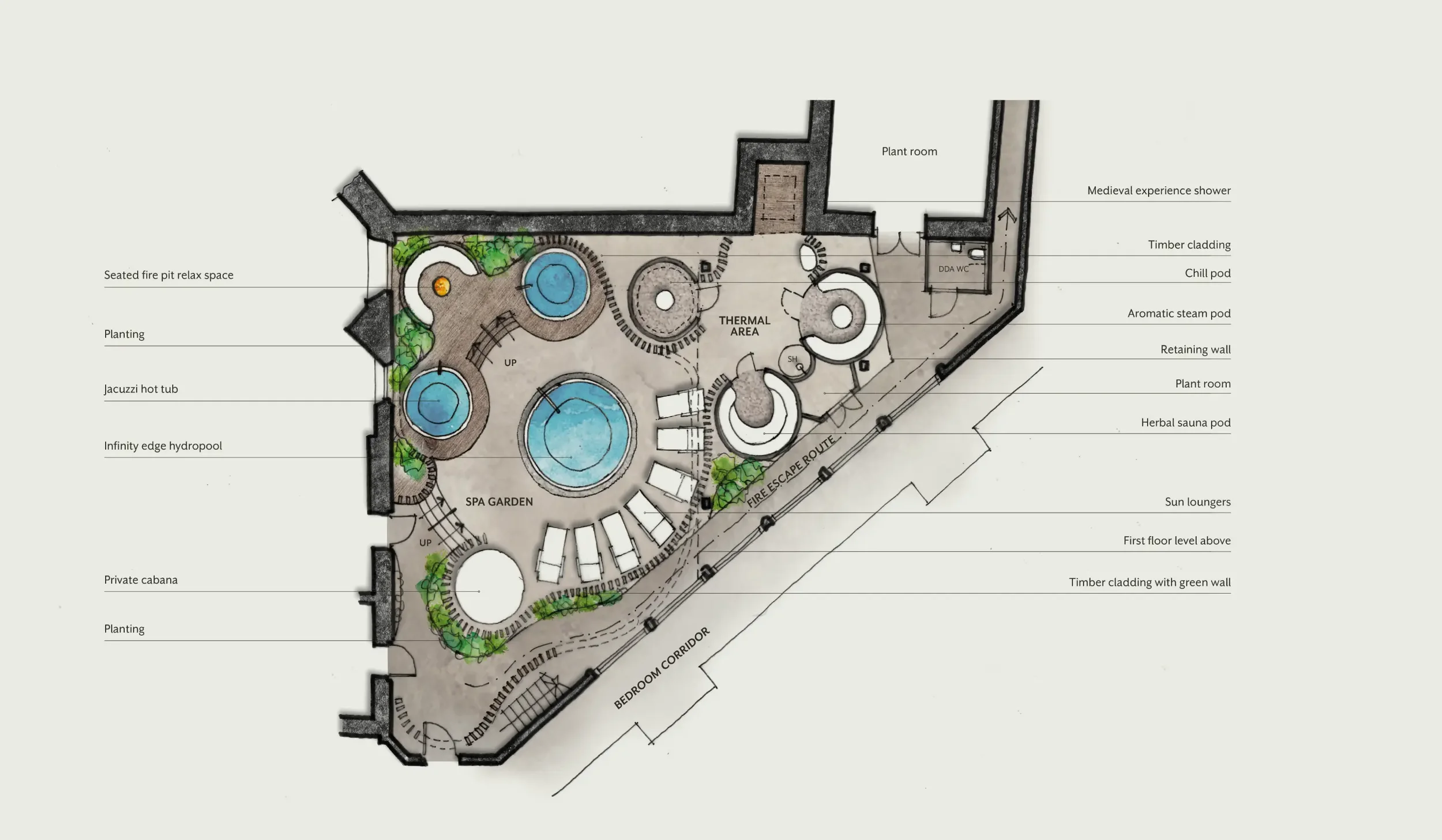 Courtyard thermal suite plan developed around the existing Dromoland Castle basement spaces