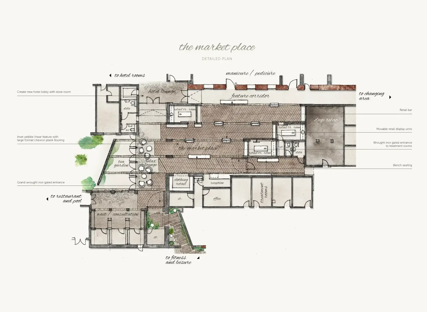 Proposed plan for The Marketplace at Champneys Henlow, bringing together retail, reception and social spaces.