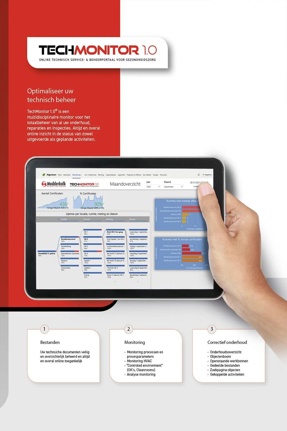 Brochure voor TechMonitor van Modderkolk, technisch beheer in de zorg
