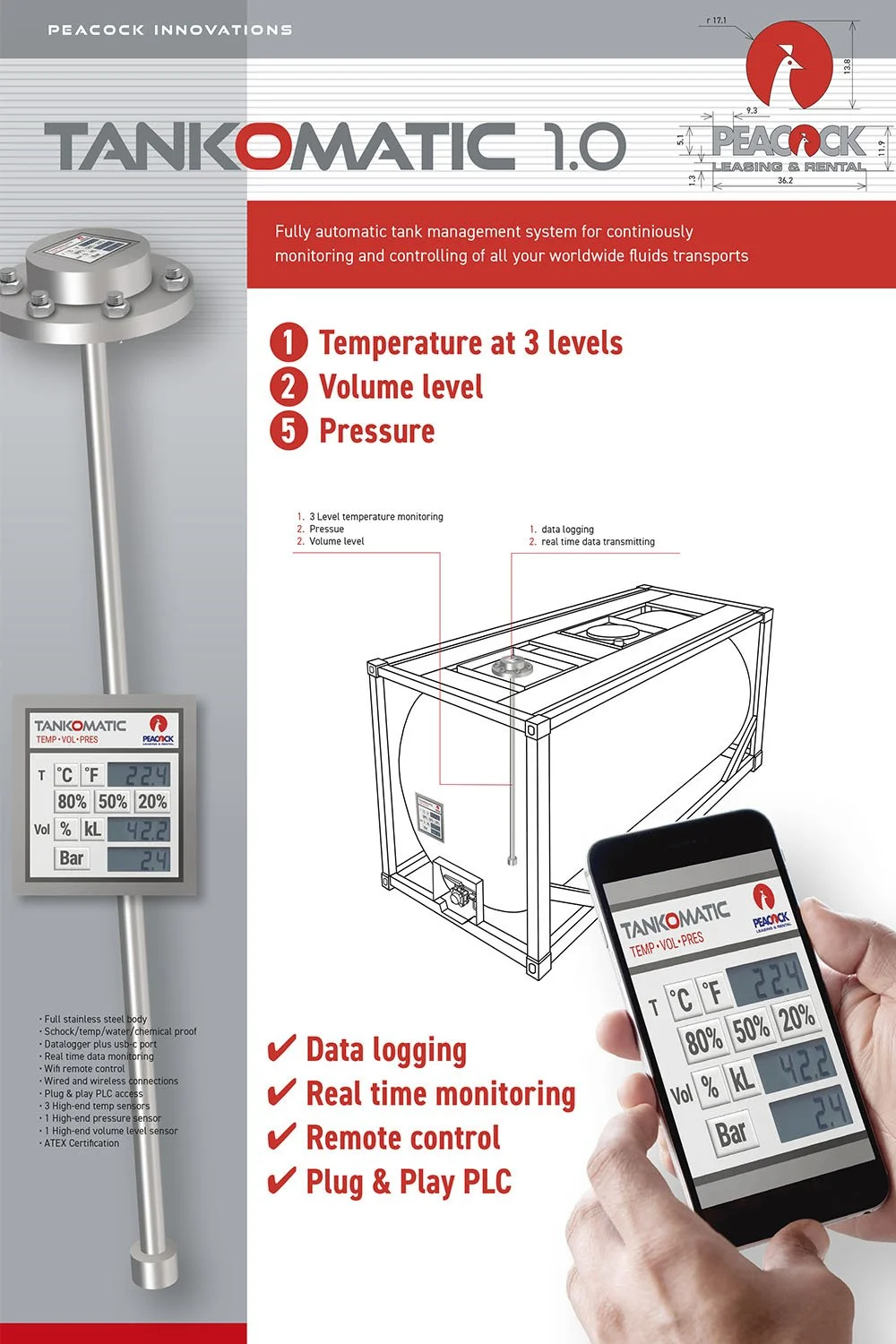 Technische folders voor Tankomatic, meetsysteem voor tankcontainers