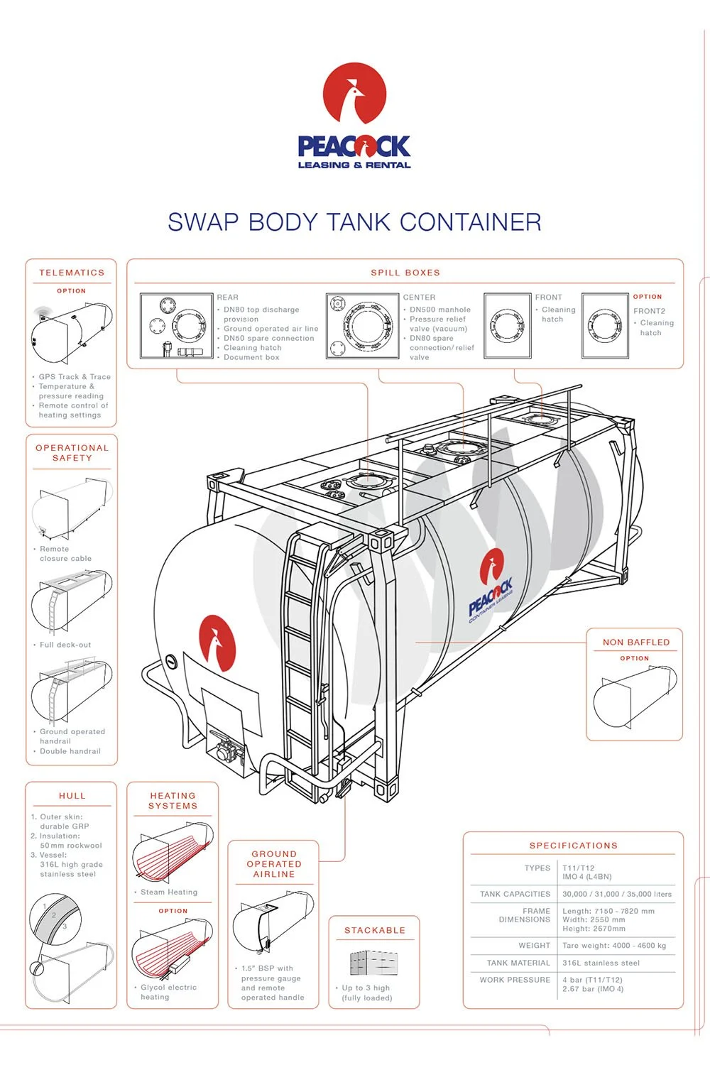 Technische leaflet voor een swap body tankcontainer
