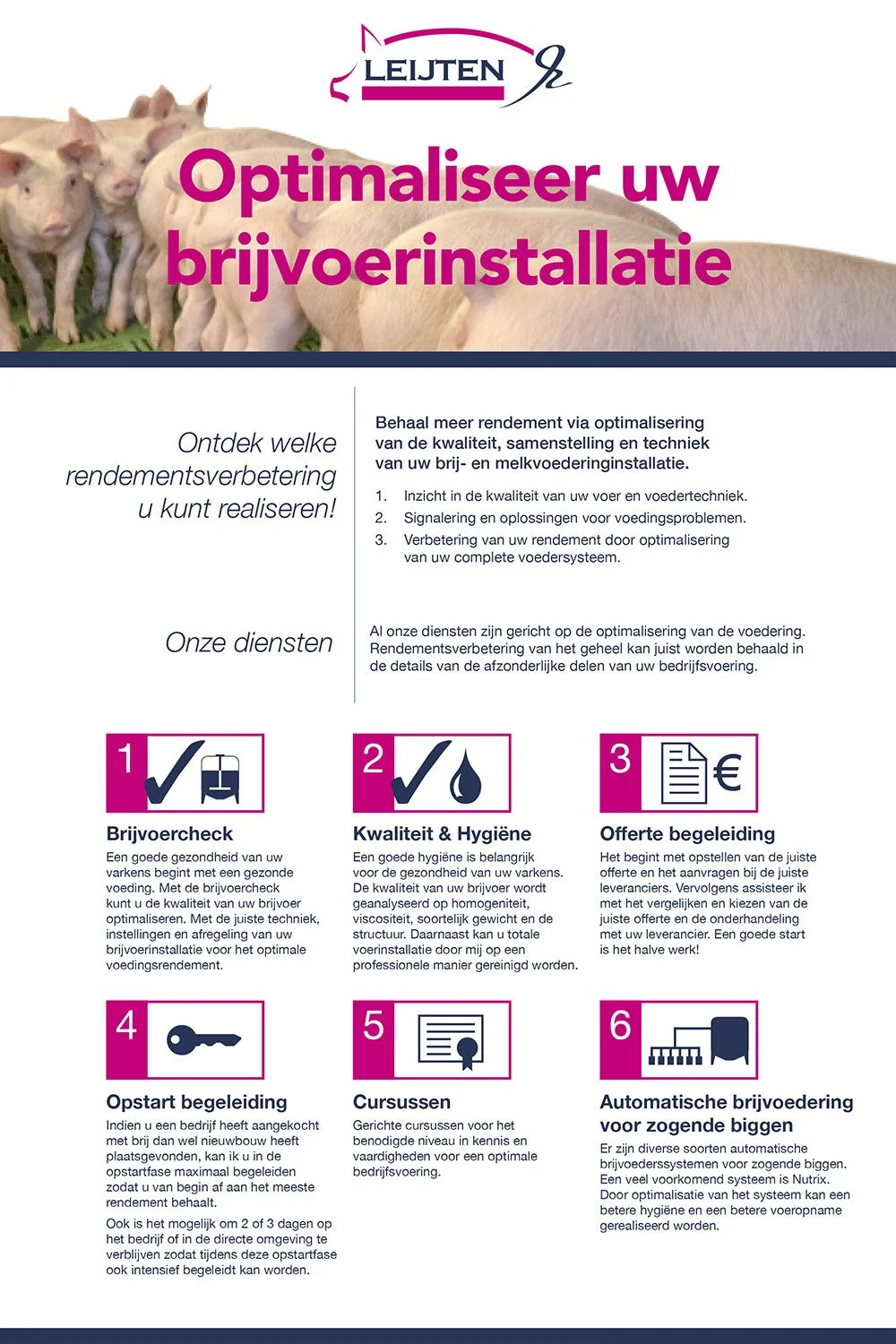 Website en folder voor Leijten, brijvoerinstallaties