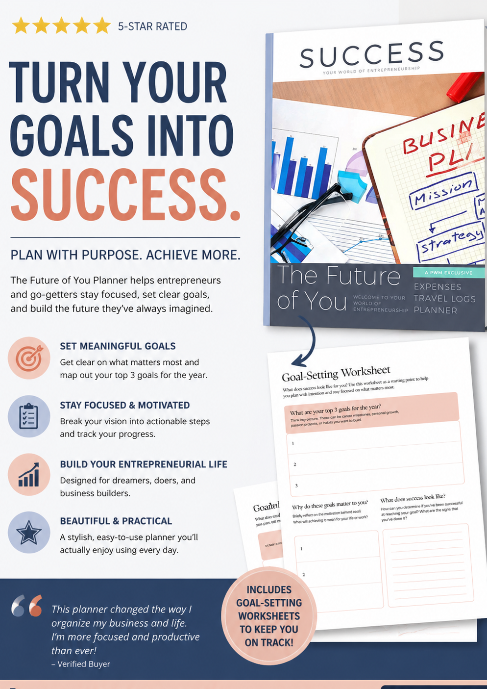 An informational flyer promoting a goal-setting planner titled "The Future of You," featuring a cover with charts and notebooks, and highlighting benefits like setting meaningful goals, staying focused, building entrepreneurial life, and including goal-setting worksheets.