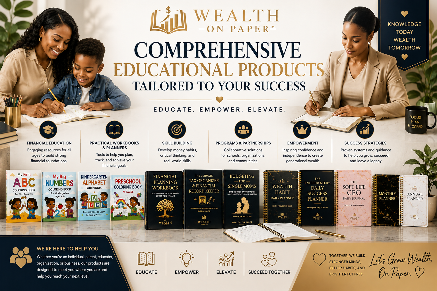 Promotional graphic for Wealth on Paper showcasing educational products like workbooks, planners, and journals. Features an adult woman and a young child studying together at a desk, plus another woman writing in a planner. Text highlights include 'Comprehensive Educational Products,' 'Tailored to Your Success,' and themes like financial education, skill building, programs & partnerships, empowerment, and success strategies. Displayed products include coloring books, workbooks, and daily planners with titles such as 'My First ABC Coloring Book,' 'Financial Planning Workbook,' and 'Wealth Habits Daily Planner.' Additional graphics emphasize education, empowerment, elevation, and success, with branding and motivational slogans.