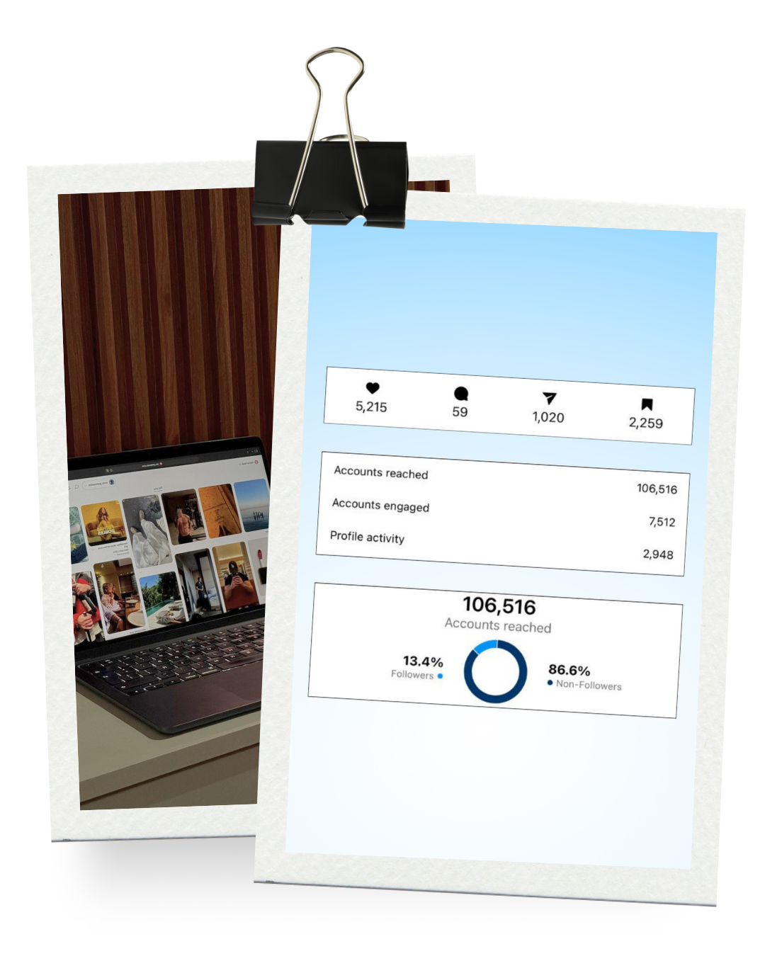 Printed social media analytics report showing engagement metrics, a bar graph, and a photo of a laptop with social media images.