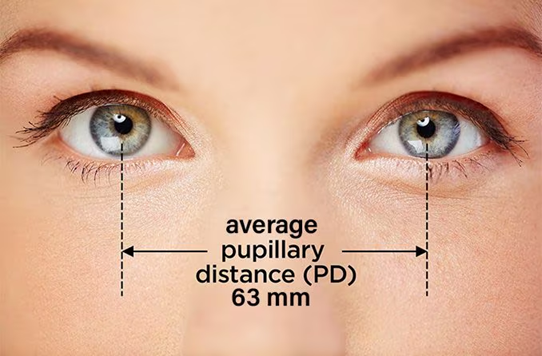What is PD (pupillary distance) and why does accuracy matter?
