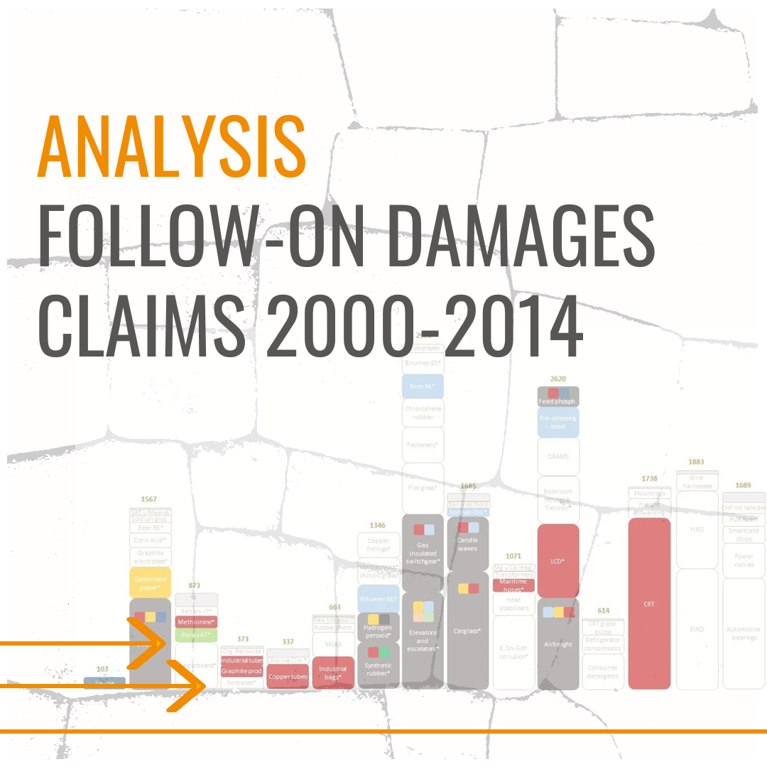 Development of follow-on damages claims from 2000-2014