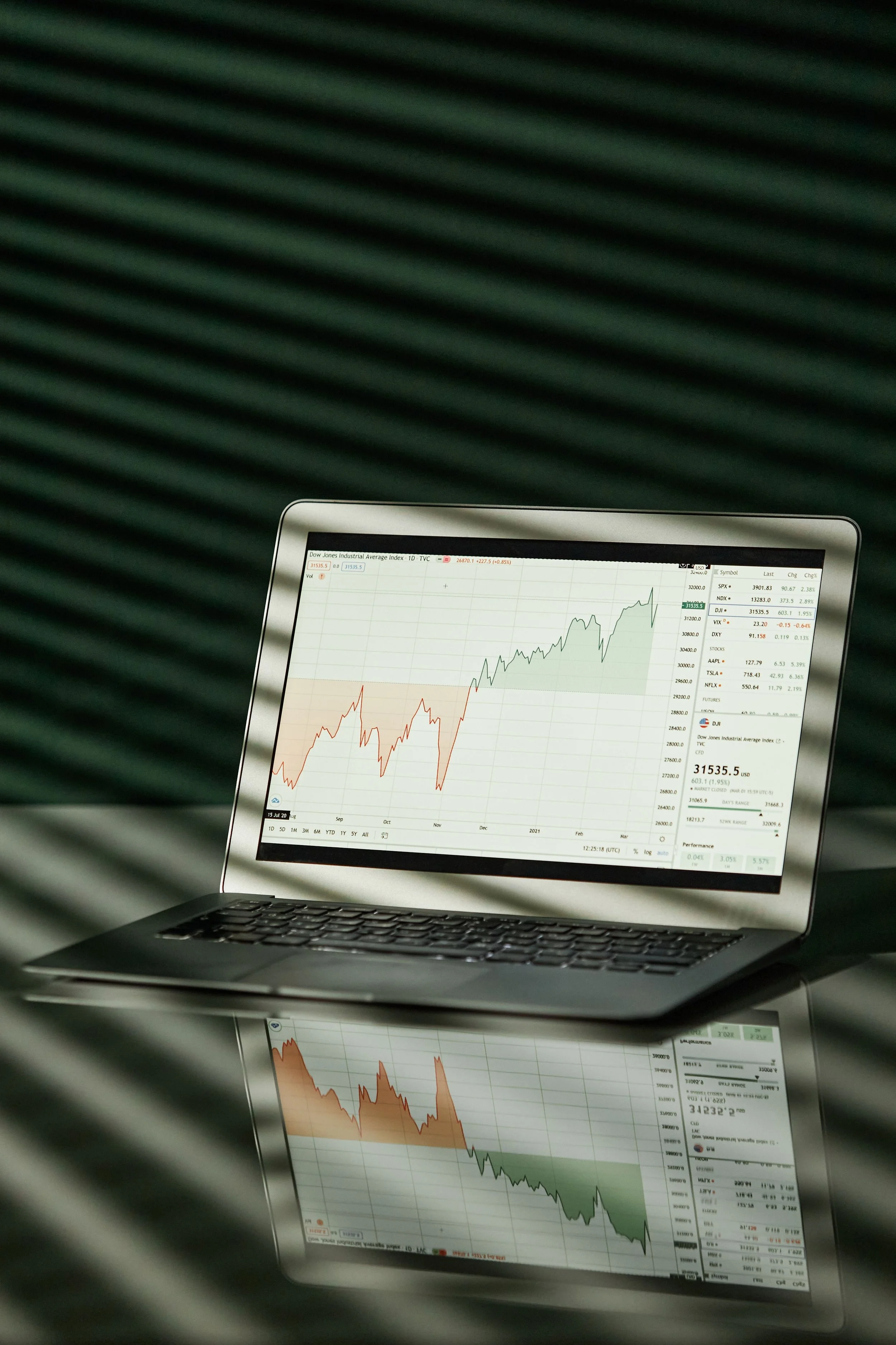 A laptop on a desk displaying stock market graphs and data, seen through a partially opened shutter or louvers.