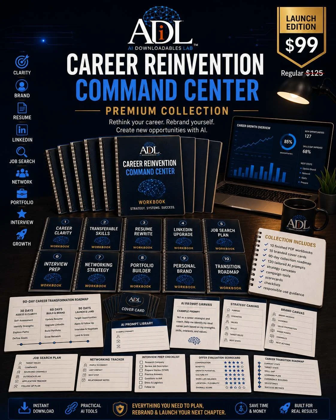 Career Reinvention Command Center - Premium Collection