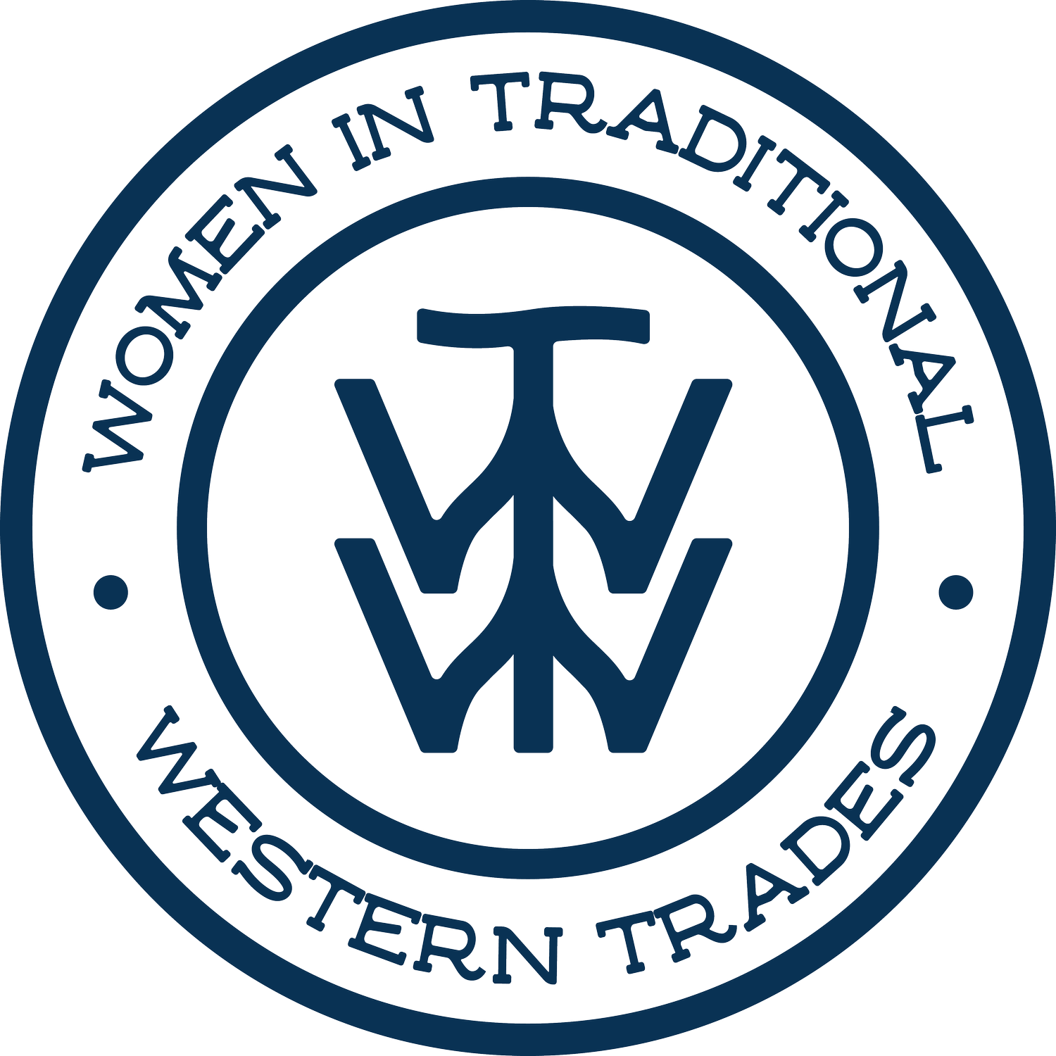 Women in Traditional Western Trades
