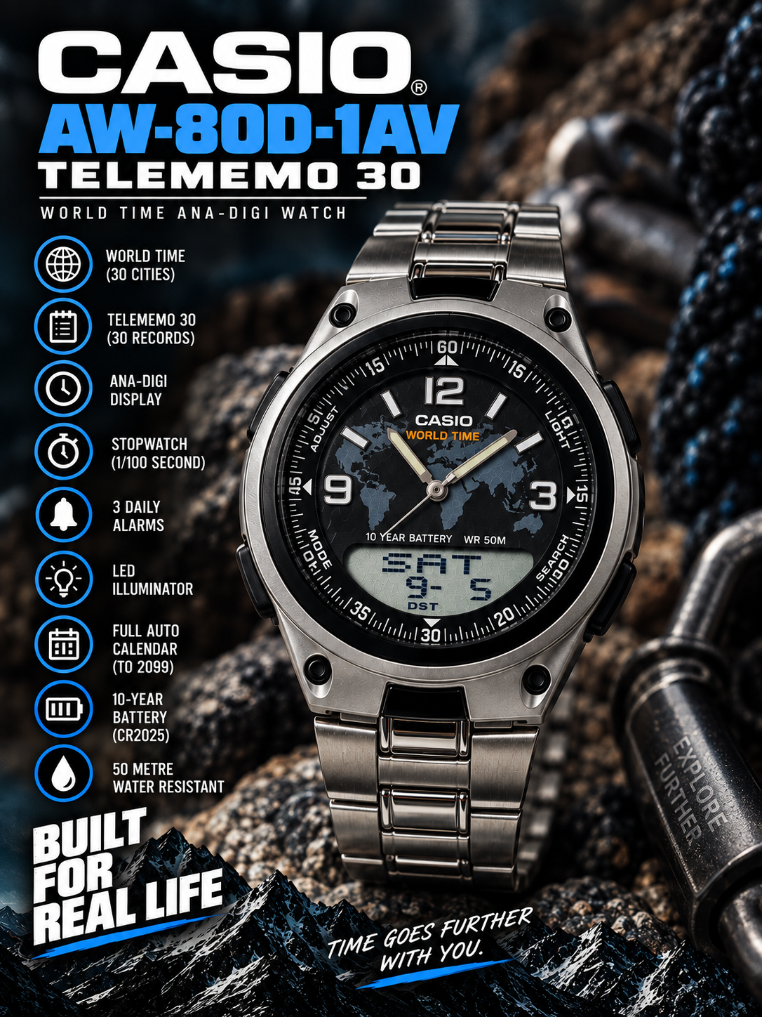 Casio AW-80D-1AV - Thumbnail.png