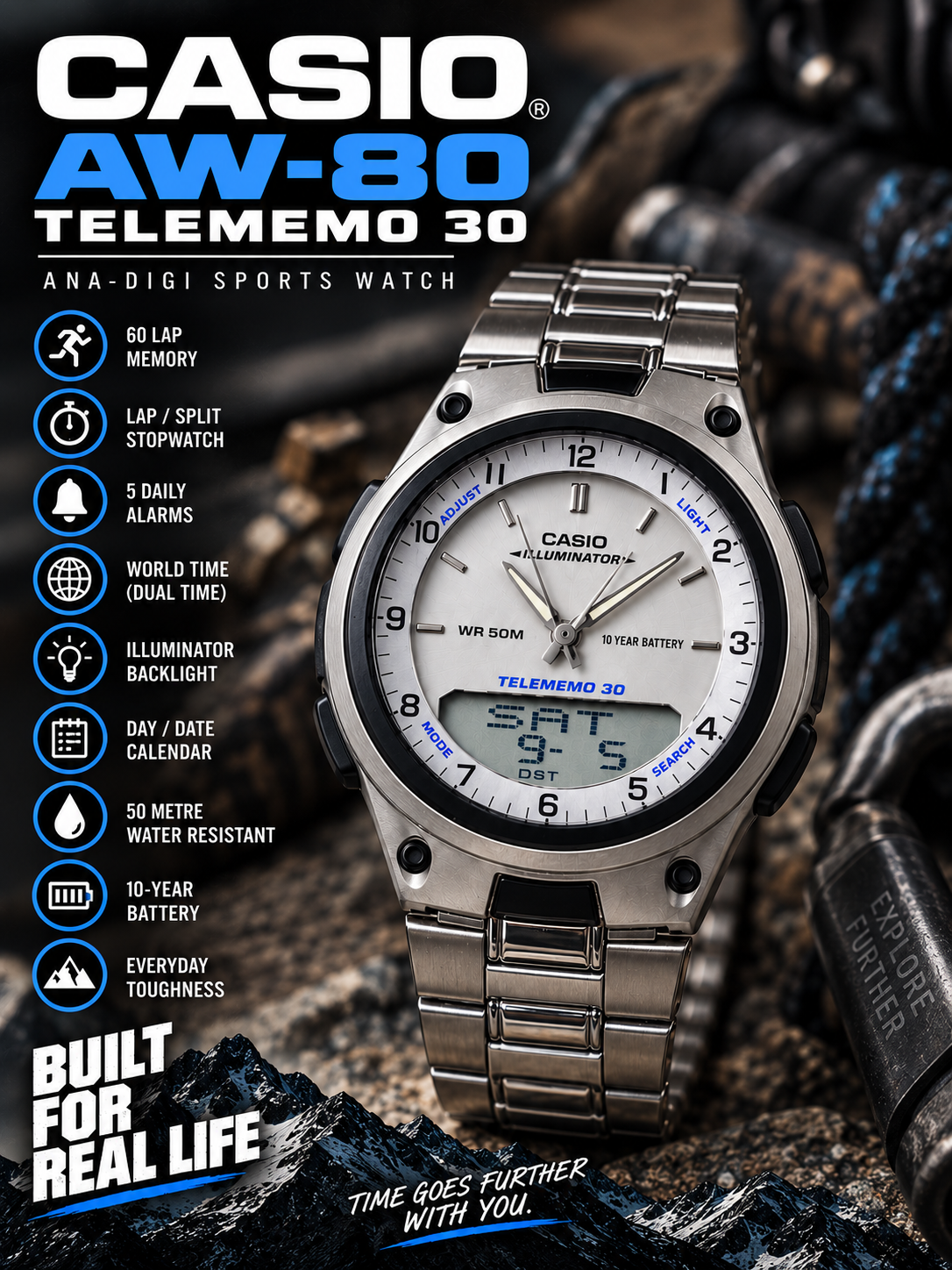 Casio AW-80  - Thumbnail.png