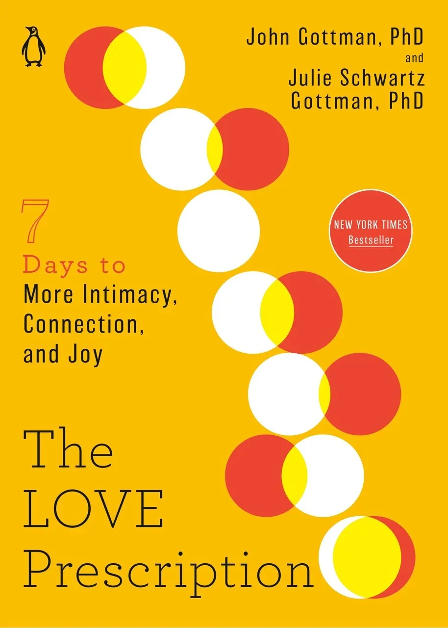 Cover of a book titled 'The Love Prescription' by John Gottman, PhD and Julie Schwartz Gottman, PhD. The cover is yellow with overlapping circles in red, white, and yellow. A red circle on the right indicates it is a New York Times bestseller. The subtitle reads '7 Days to More Intimacy, Connection, and Joy'.