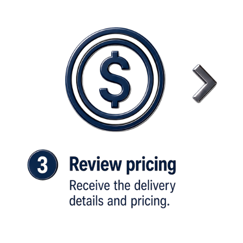 Step 3 of a process flow: Review pricing with a dollar sign logo, indicating to receive delivery details and pricing.
