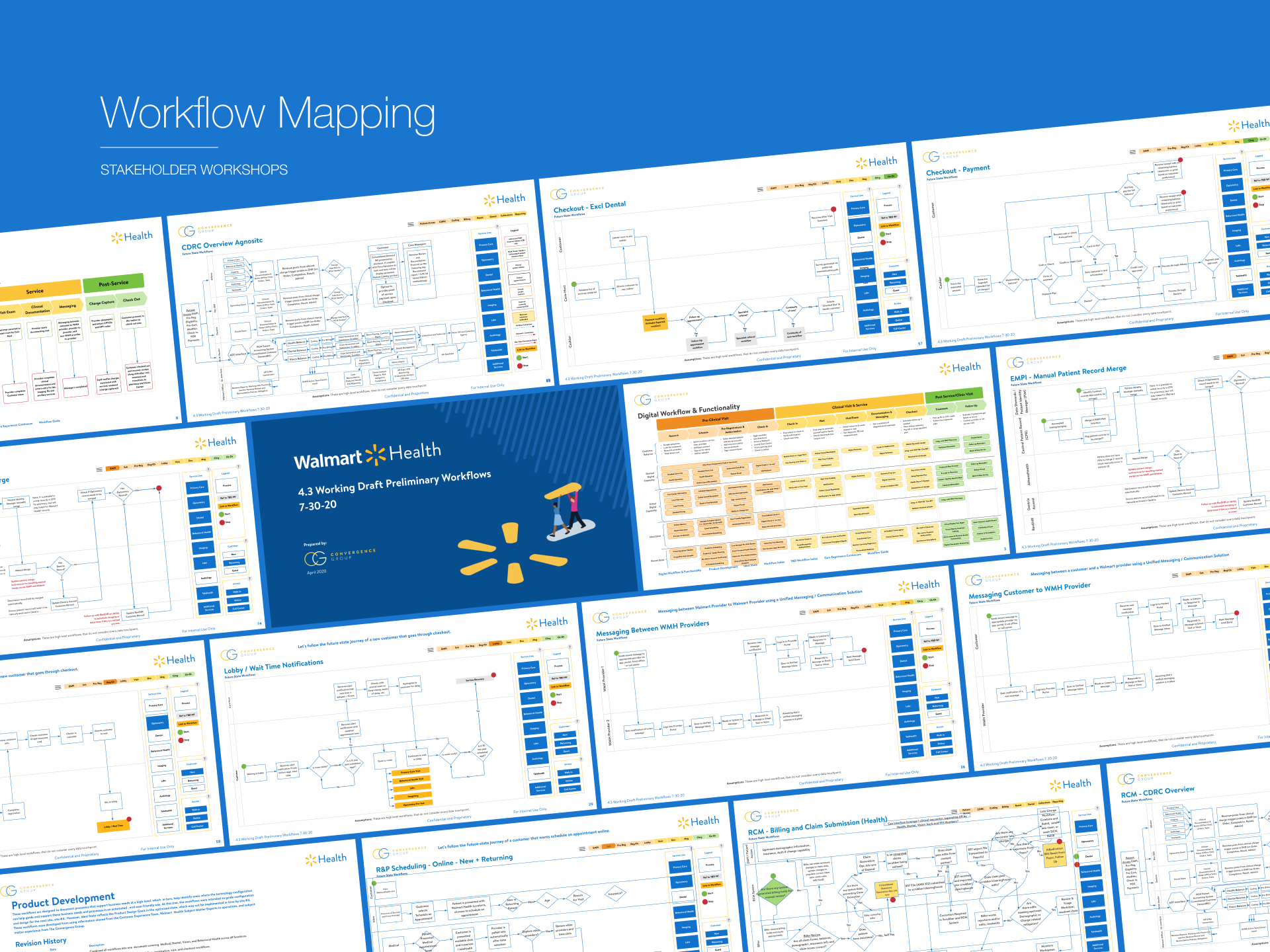 01-Workflow Mapping 1920X1440.png