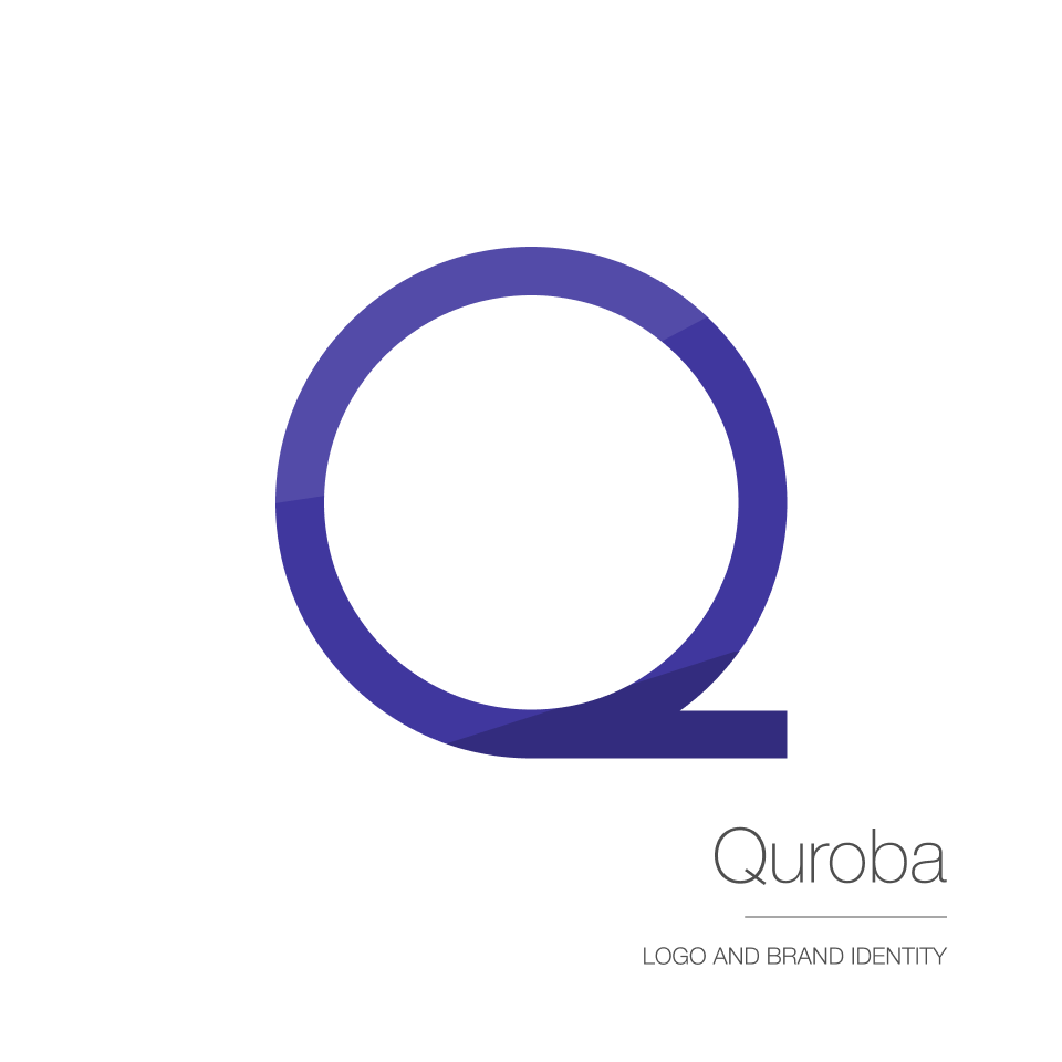 Quroba
