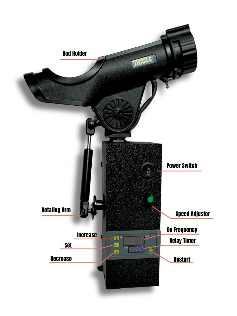 Jiggleon Right Front Product Display Photo.png