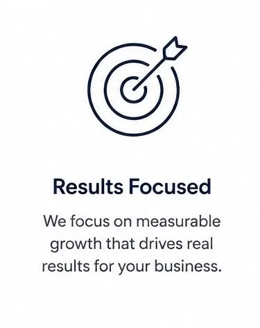 Icon of a target with an arrow hitting the bullseye, above the text 'Results Focused' and a description about focusing on measurable growth for business results.