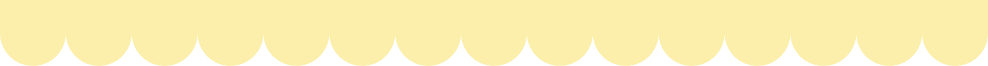 Close-up view of a textured lemon yellow decorative border with overlapping semicircular shapes.