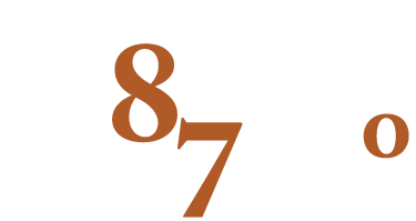 87° | Expanding Global Brands. Elevating Private Brands.