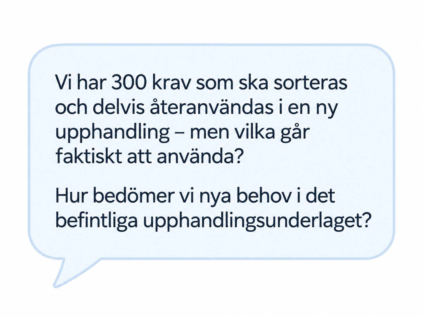 A speech bubble containing Swedish text about handling 300 requirements, reusing existing procurement documents, and assessing new needs.