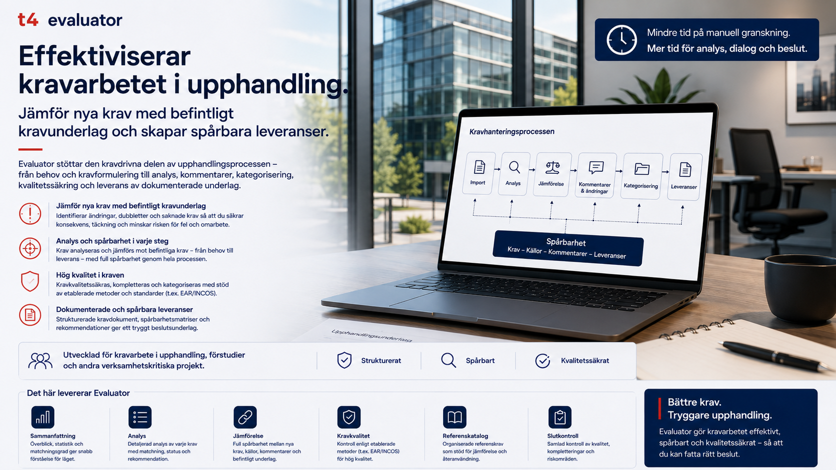 Managed IT Services