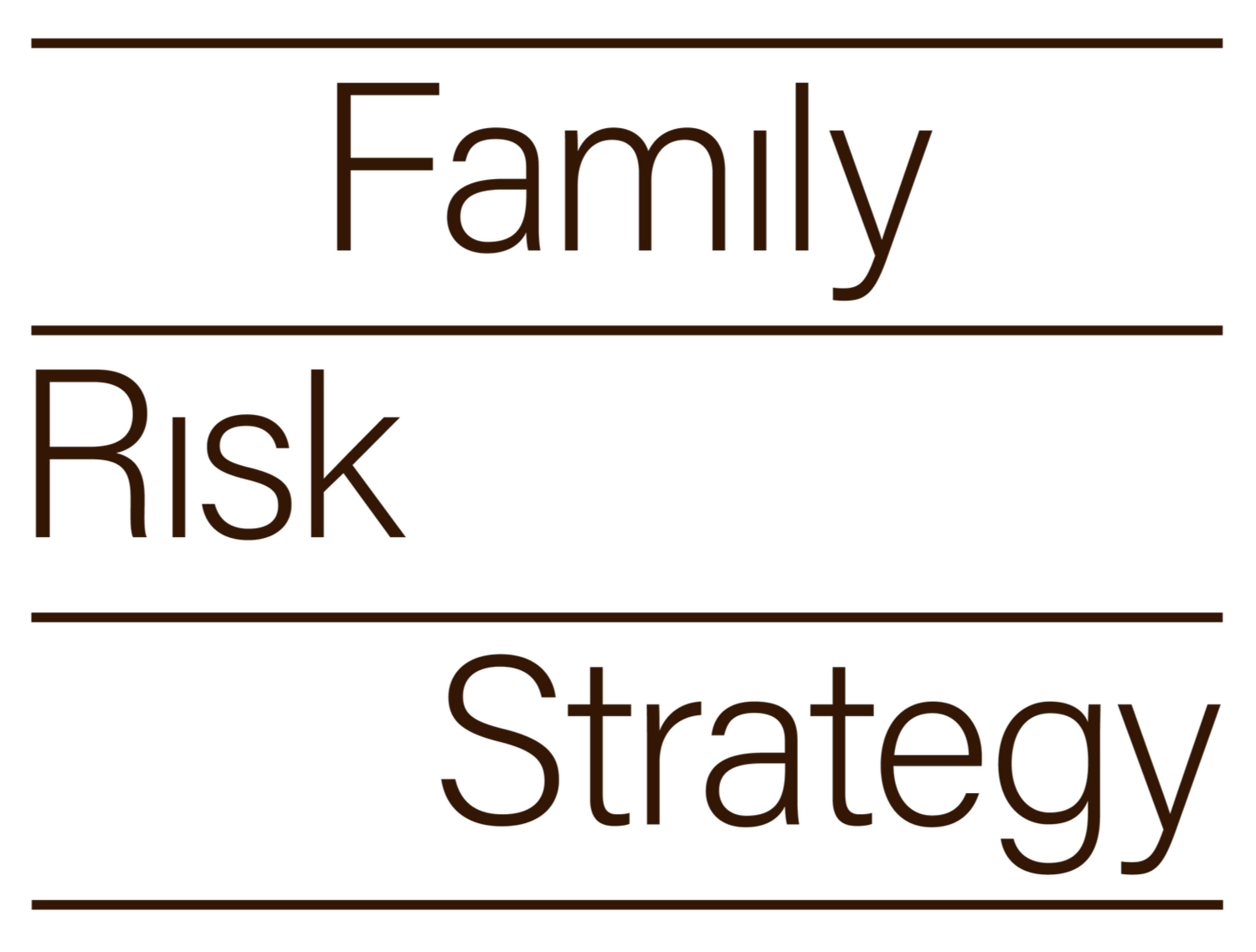 Family Risk Strategy