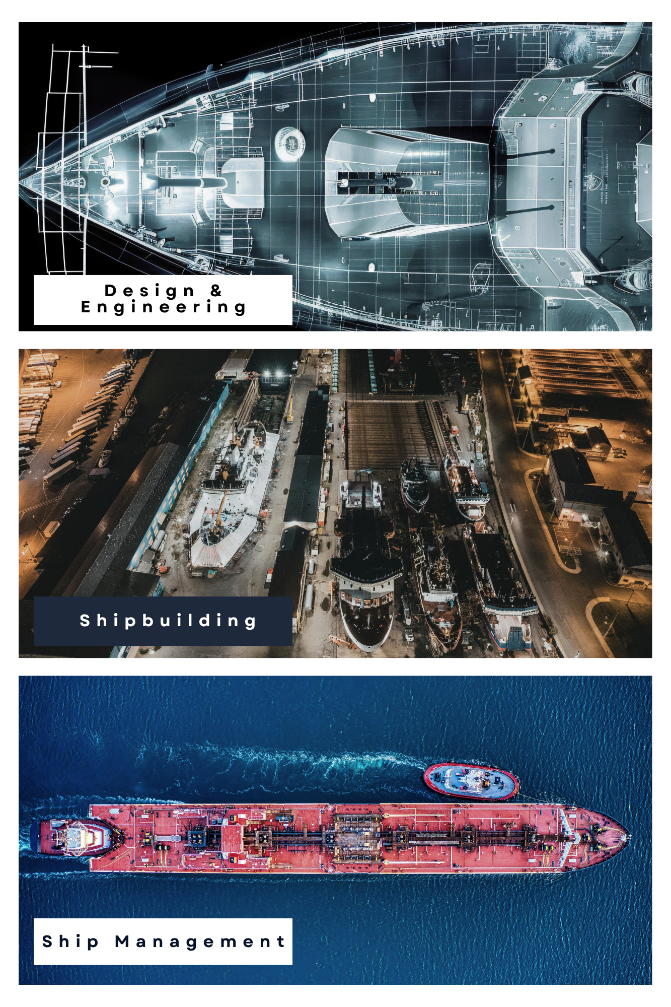 A collage of three images showing different aspects of ship operations. The top image features a blueprint of ship design and engineering. The middle image shows ships docked at a port, representing shipbuilding. The bottom image depicts a ship sailing in deep blue water, illustrating ship management.