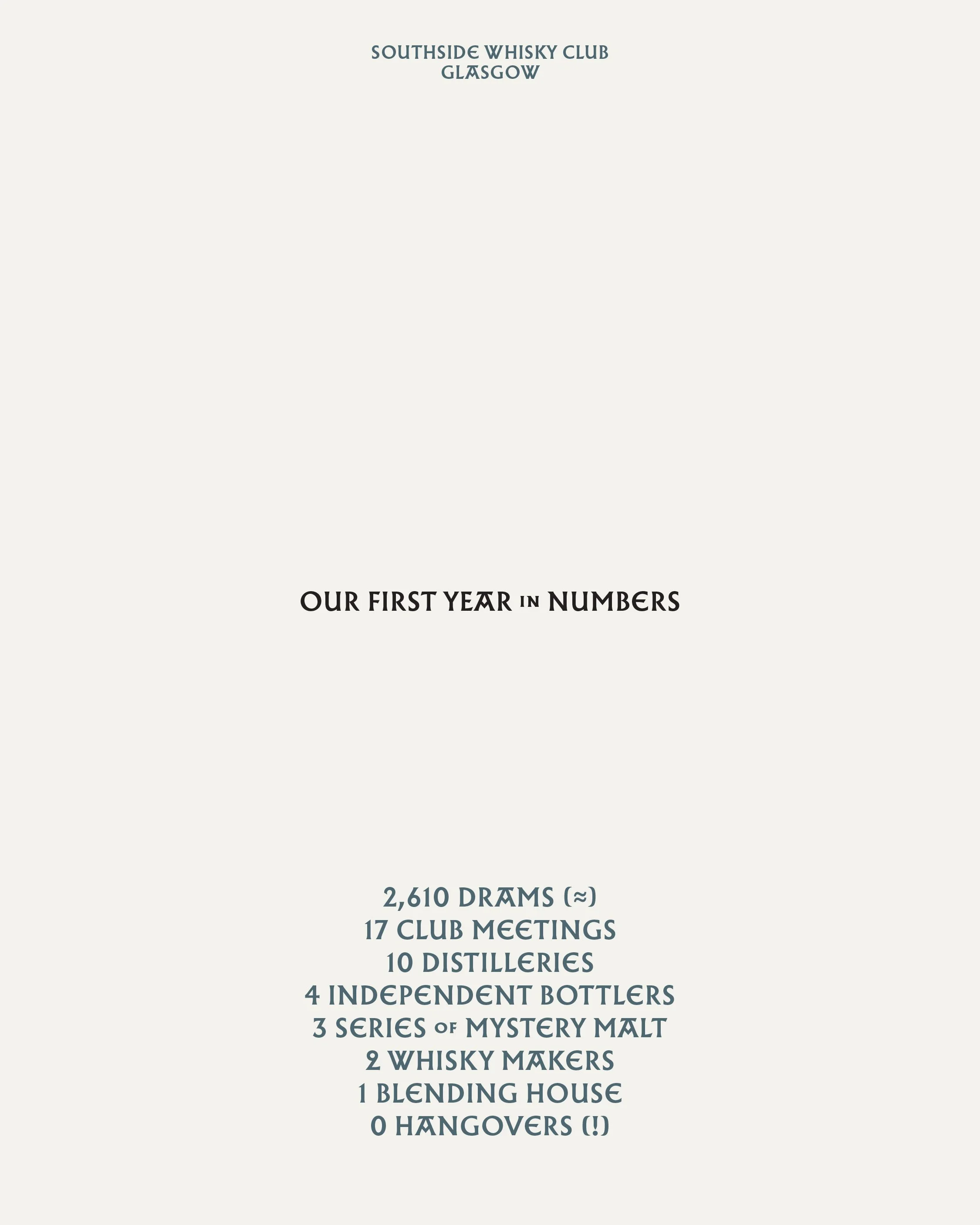 SSWC_1st_Birthday_A.jpg
