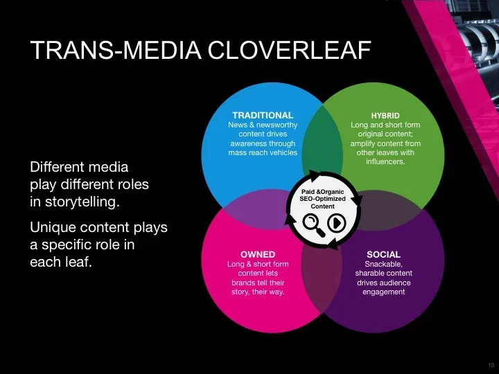 Slide10 (1).webp