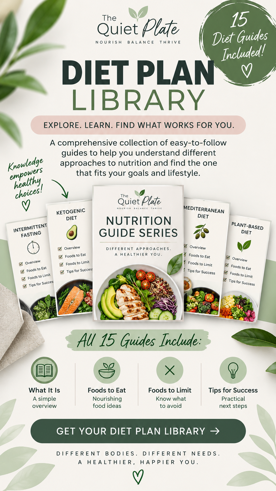 The Quiet Plate Diet Plan Library