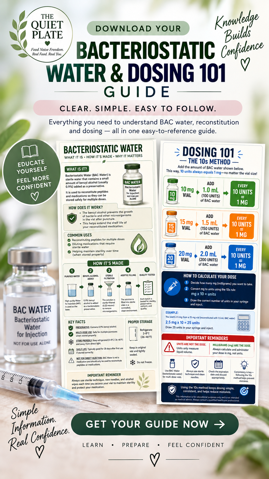 Bacteriostatic Water & Dosing 101 Guide