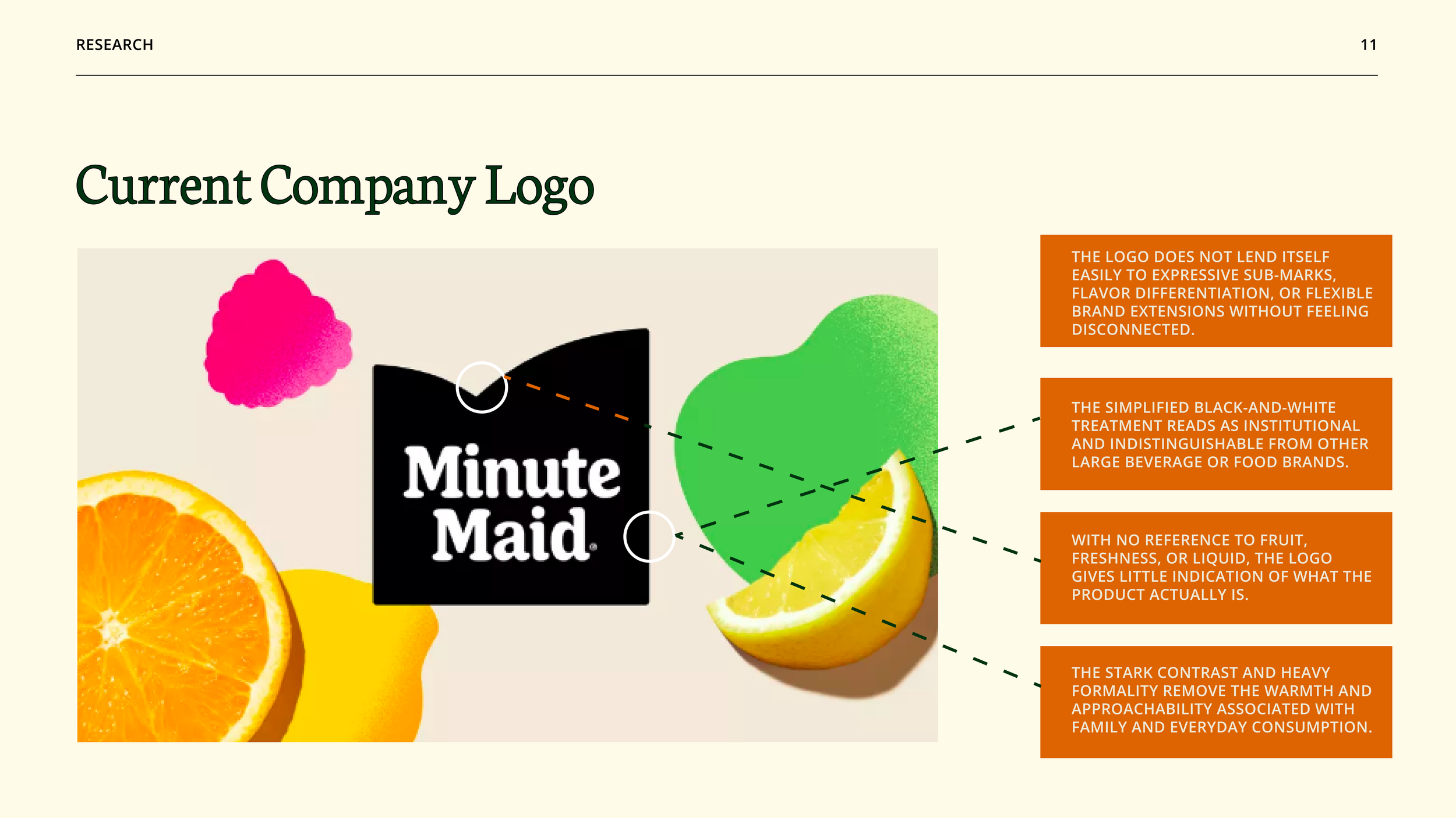 Sydney Kendrick_Minute Maid Brand Book (Copy)-13.png