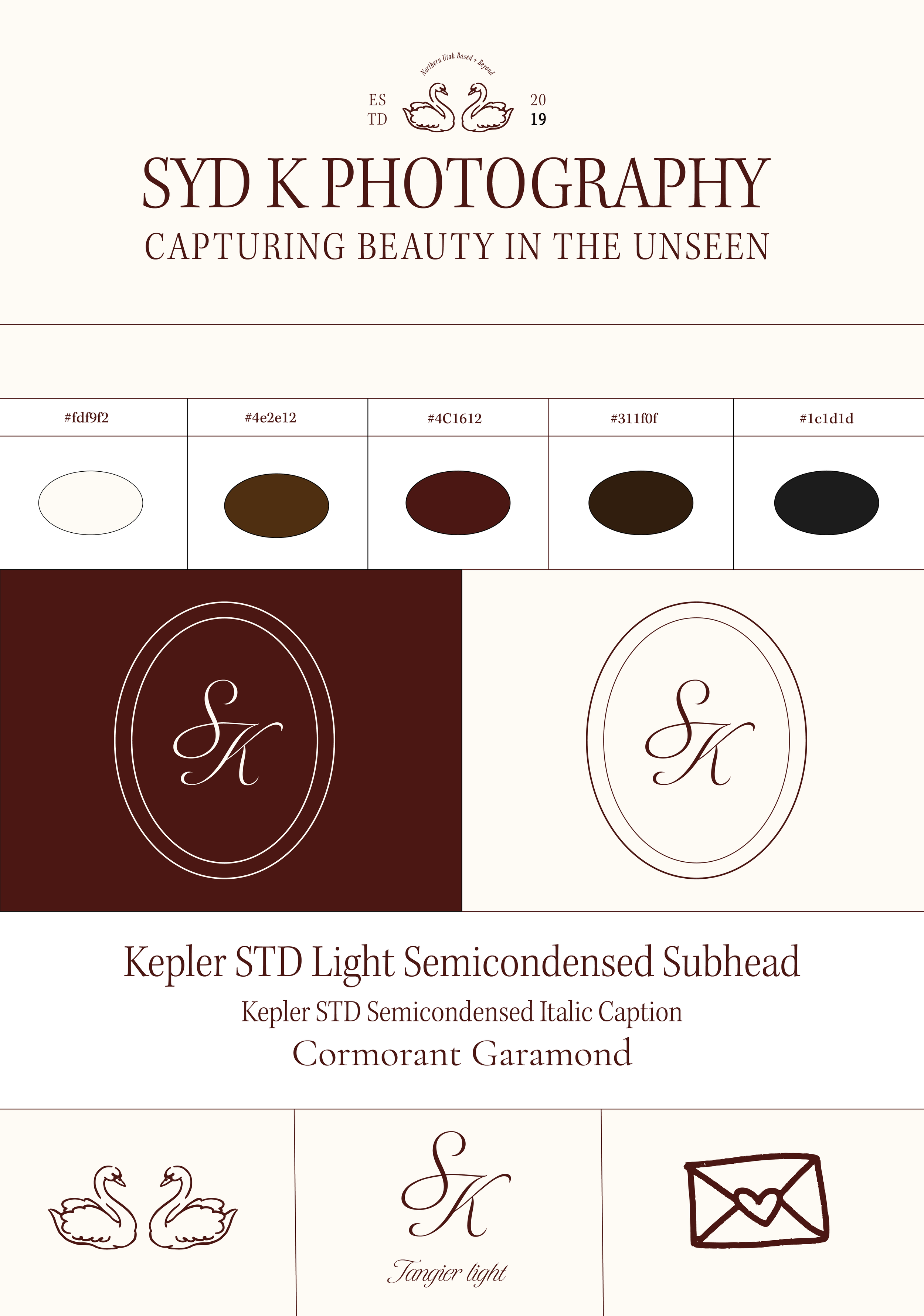 branding kit.png