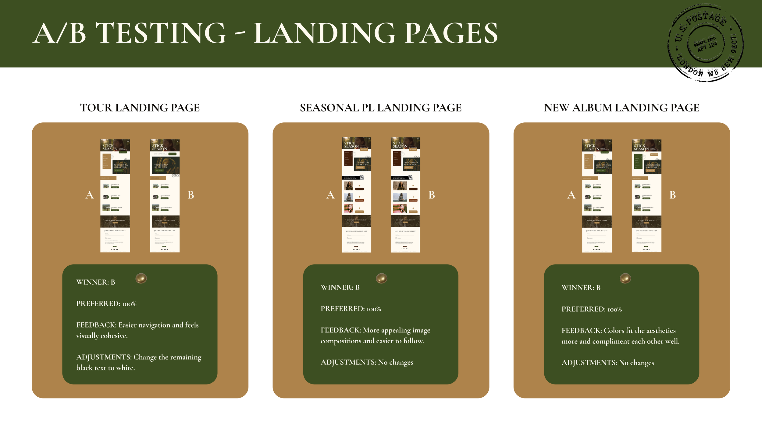 Across all landing pages, users consistently preferred version B due to stronger visual cohesion and clearer navigation. This guided our final hierarchy and color choices.