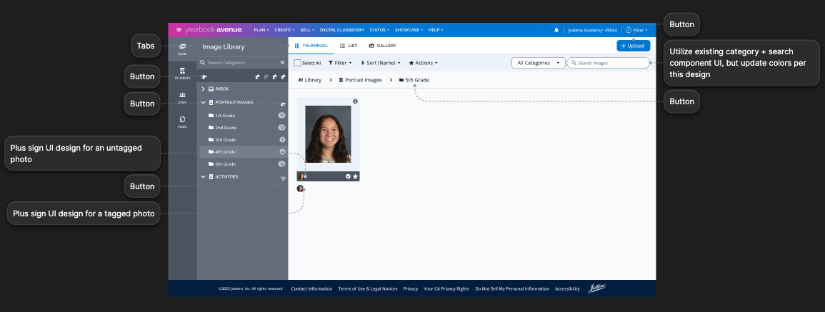 Screenshot of a user interface design for a photo library with a sidebar showing categories like '1st Grade' through '4th Grade' and '5th Grade'. It includes buttons for tabs and actions, plus sign UI elements for tagging and untagged photos, with a photo of a smiling girl in the main area and placeholder text for UI instructions.