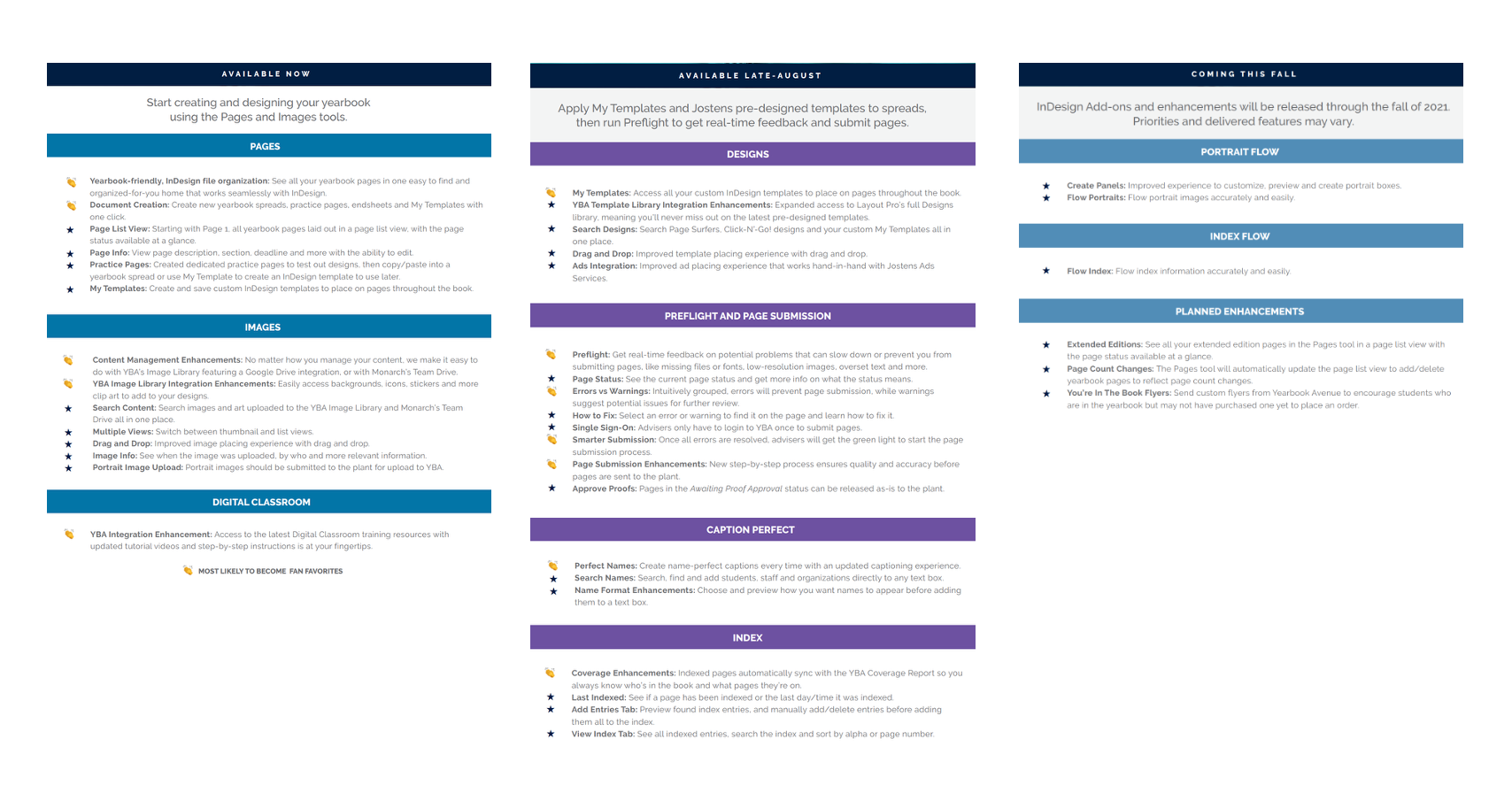 A detailed guide on creating and designing a yearbook, including sections on Pages, Images, Digital Classroom, Designs, Preflight and Page Submission, Caption Perfect, Index, and Planned Enhancements, with different tips and features for each section.