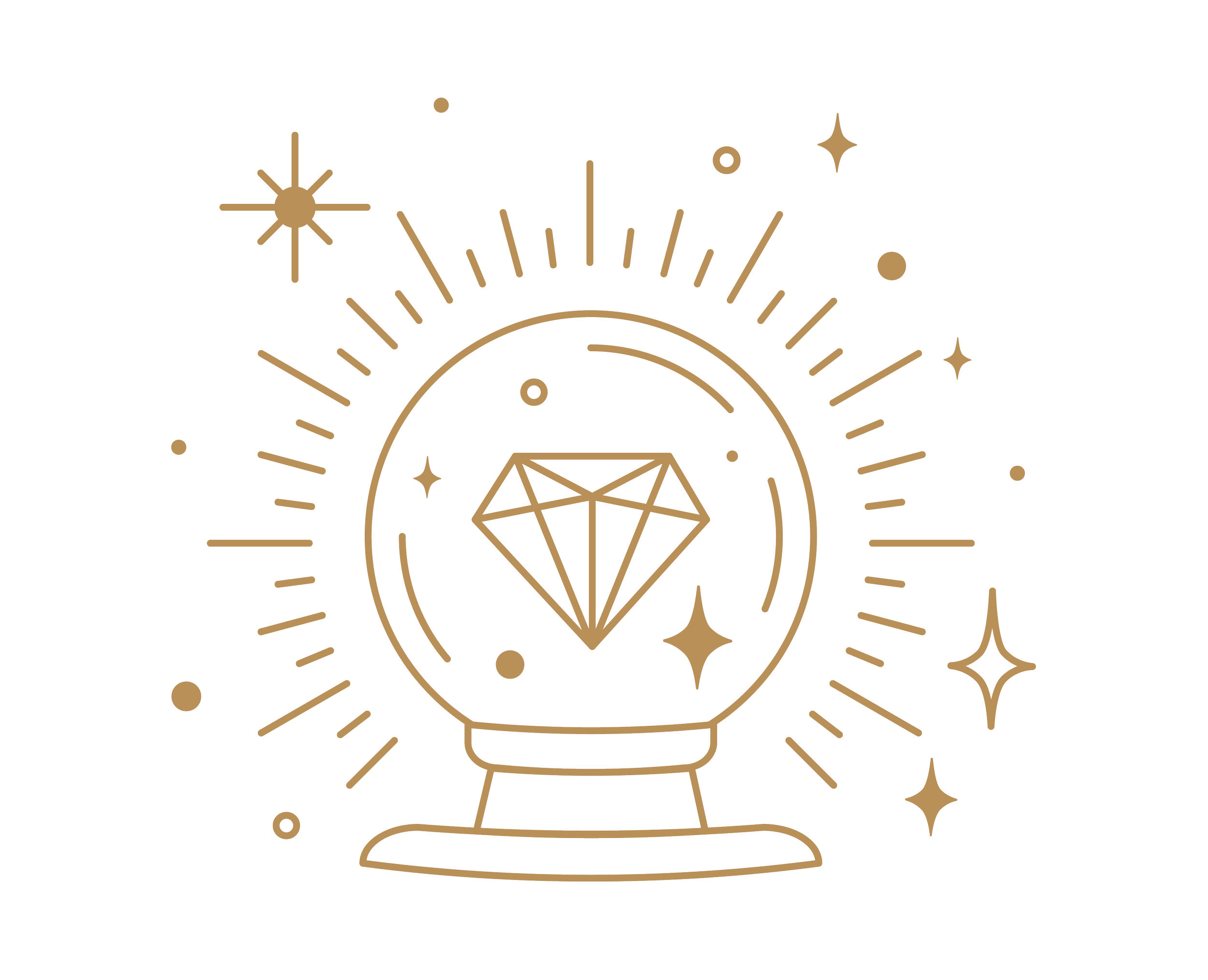 Gifting Guidance