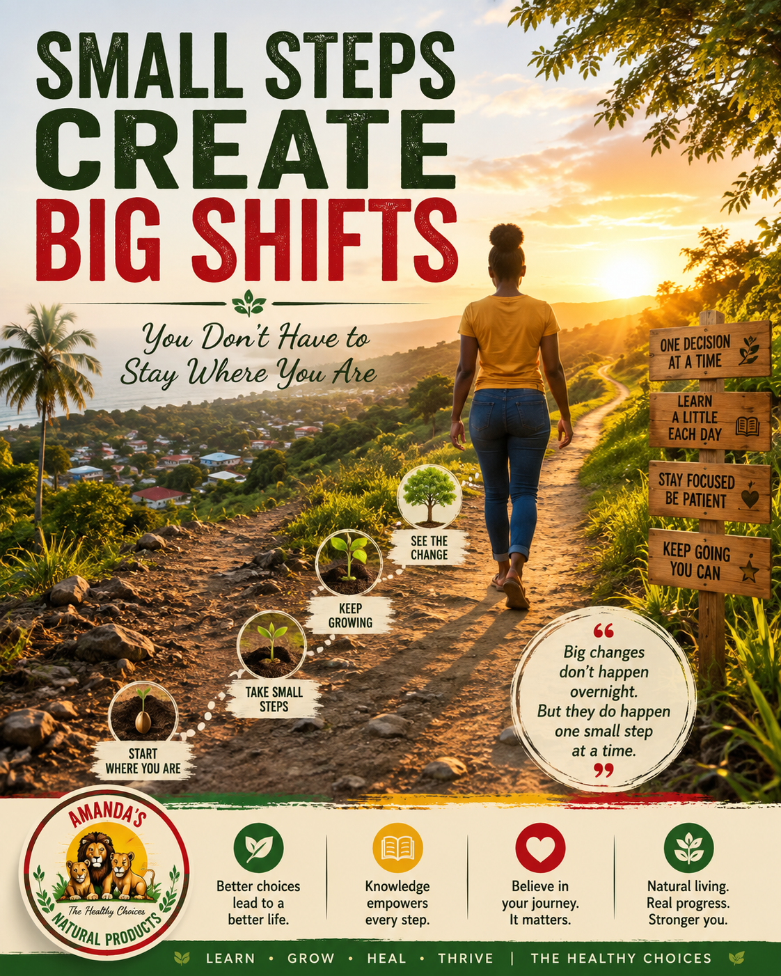 Small Steps Create Big Shifts: You Don’t Have to Stay Where You Are