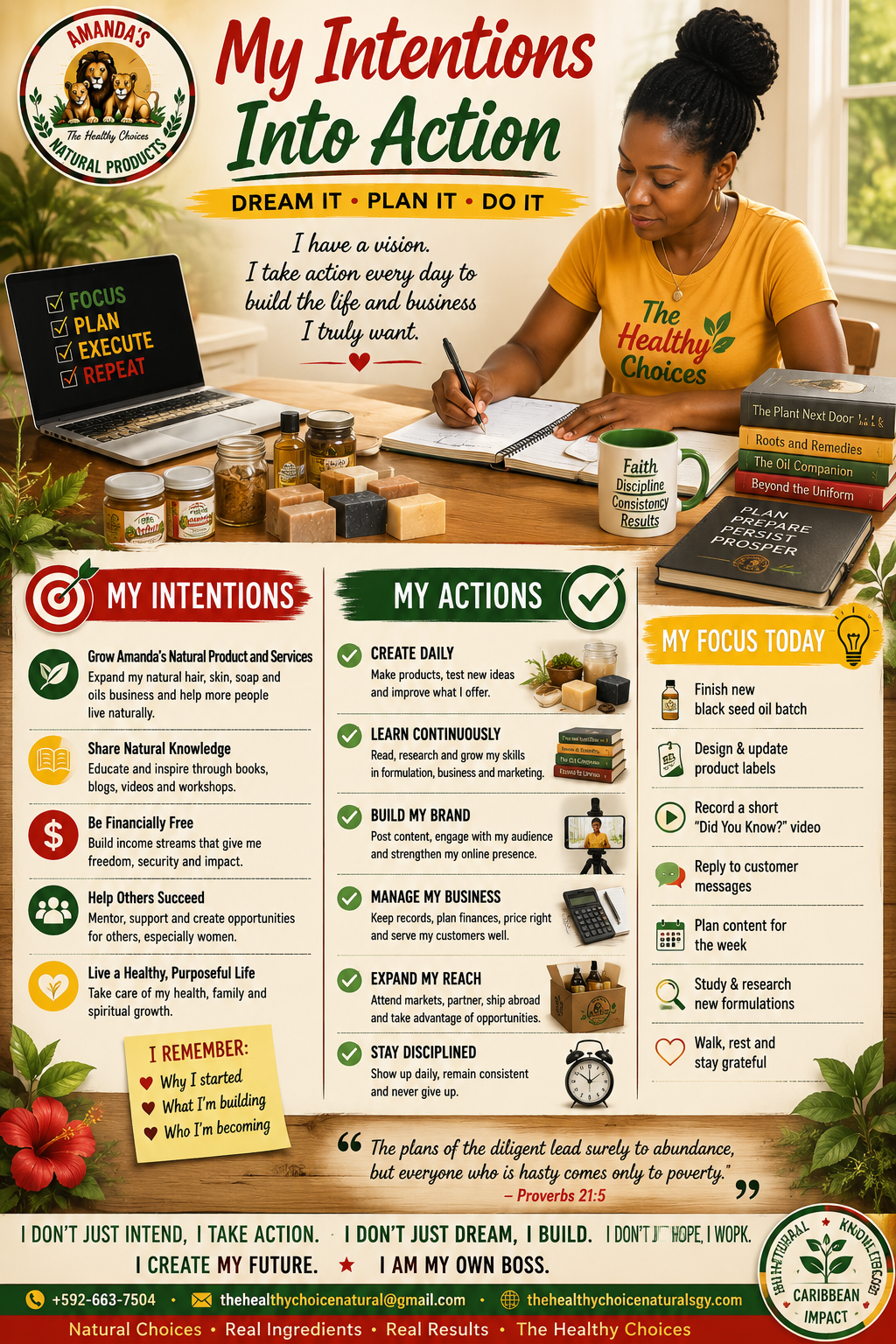 Turn Intention Into Action