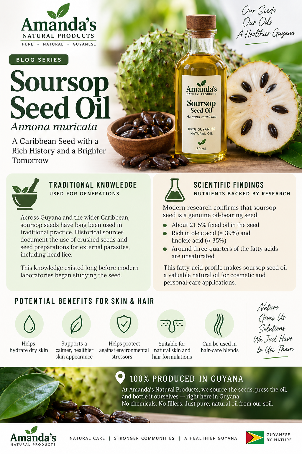 The Holistic Oil Revolution: 5 Rare Seeds Amanda’s Natural Products Is Pressing Right Here in Guyana