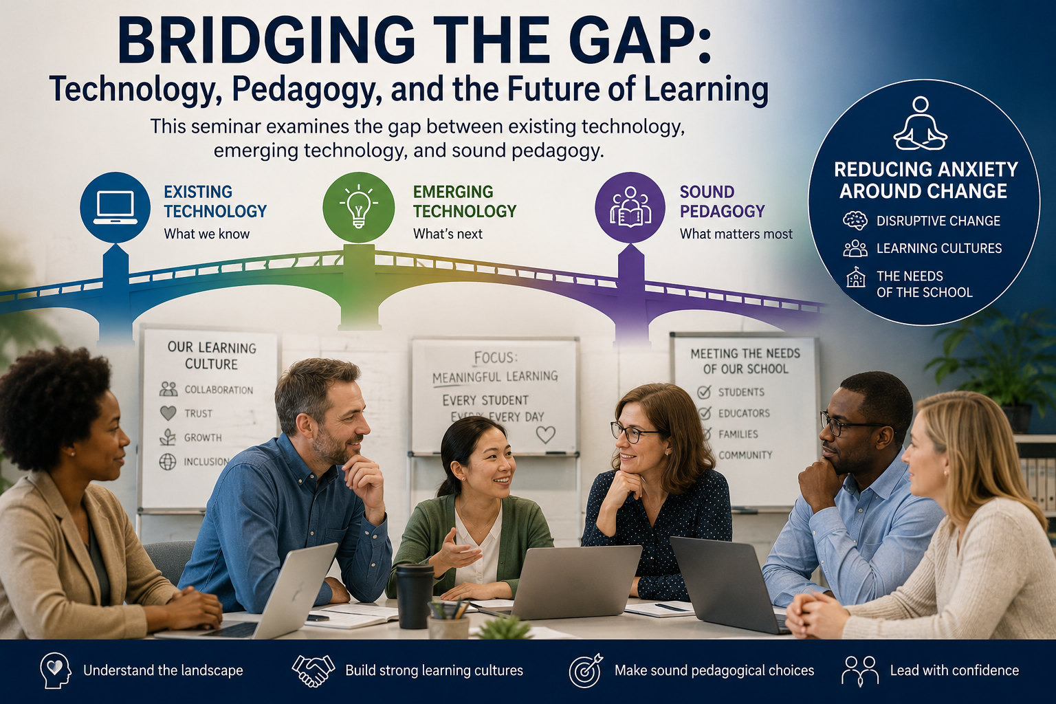 A group of six diverse adults in a meeting room, engaged in discussion with laptops and notebooks. Behind them is a poster about bridging the gap in education technology, highlighting existing, emerging, and sound pedagogy, with key points on building learning cultures and meeting school needs.
