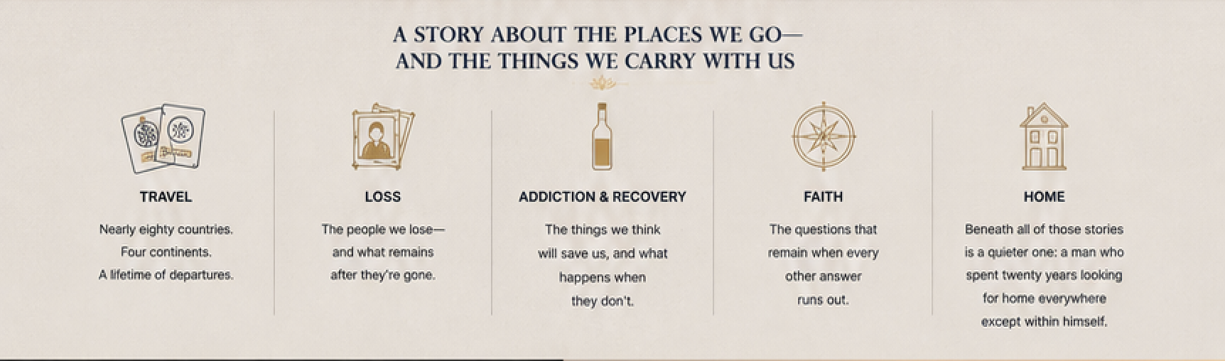 An infographic titled "A story about the places we go—and the things we carry with us" with five sections: travel, loss, addiction & recovery, faith, and home. Each section has an icon and a brief description related to its theme.