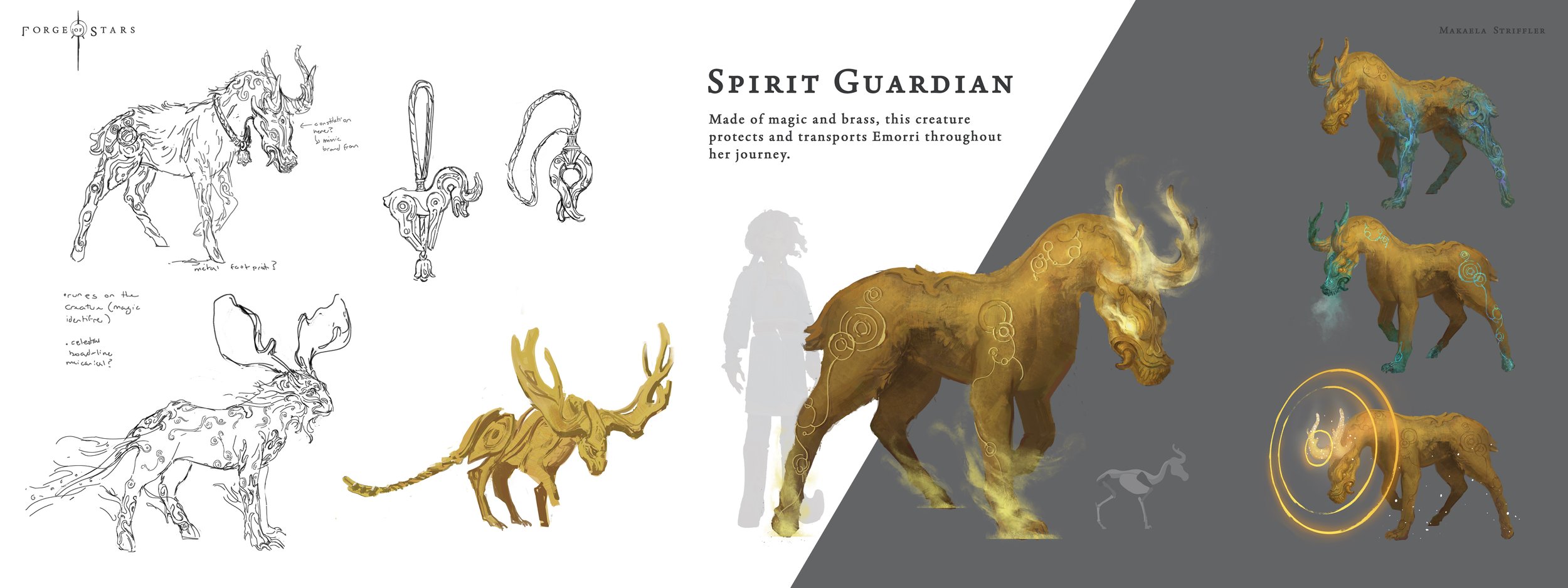 Thesis_Book + Portfolio_08_Spirt Gaurdian copy.jpeg