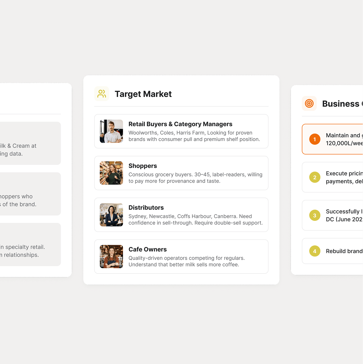Target Market analysis with segments for Retail Buyers & Category Managers, Shoppers, Distributors, and Cafe Owners, including descriptions and representative images.