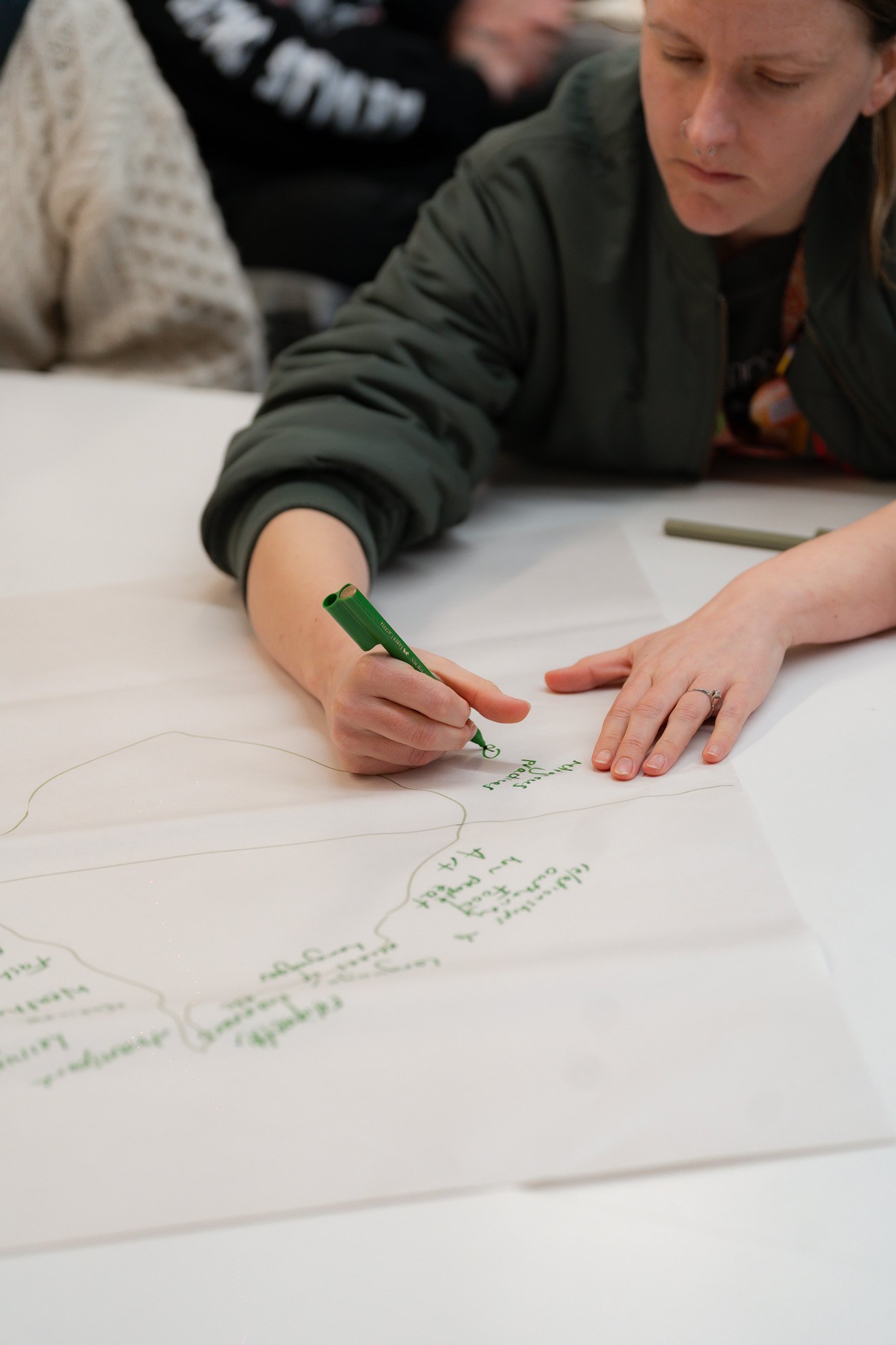 Person writing green marker on large sheet of paper with handwritten notes and diagrams.
