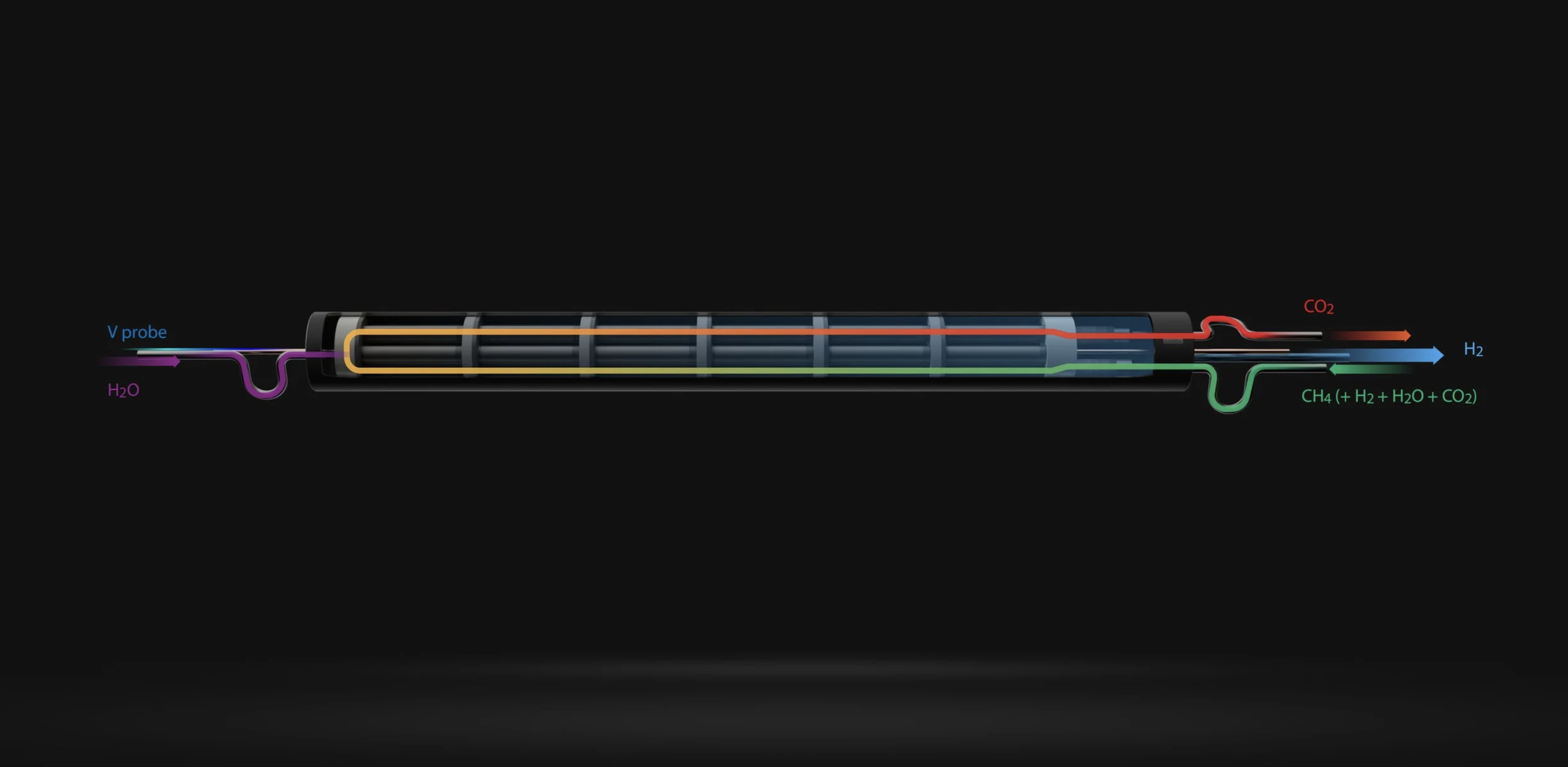 Coor viz.png
