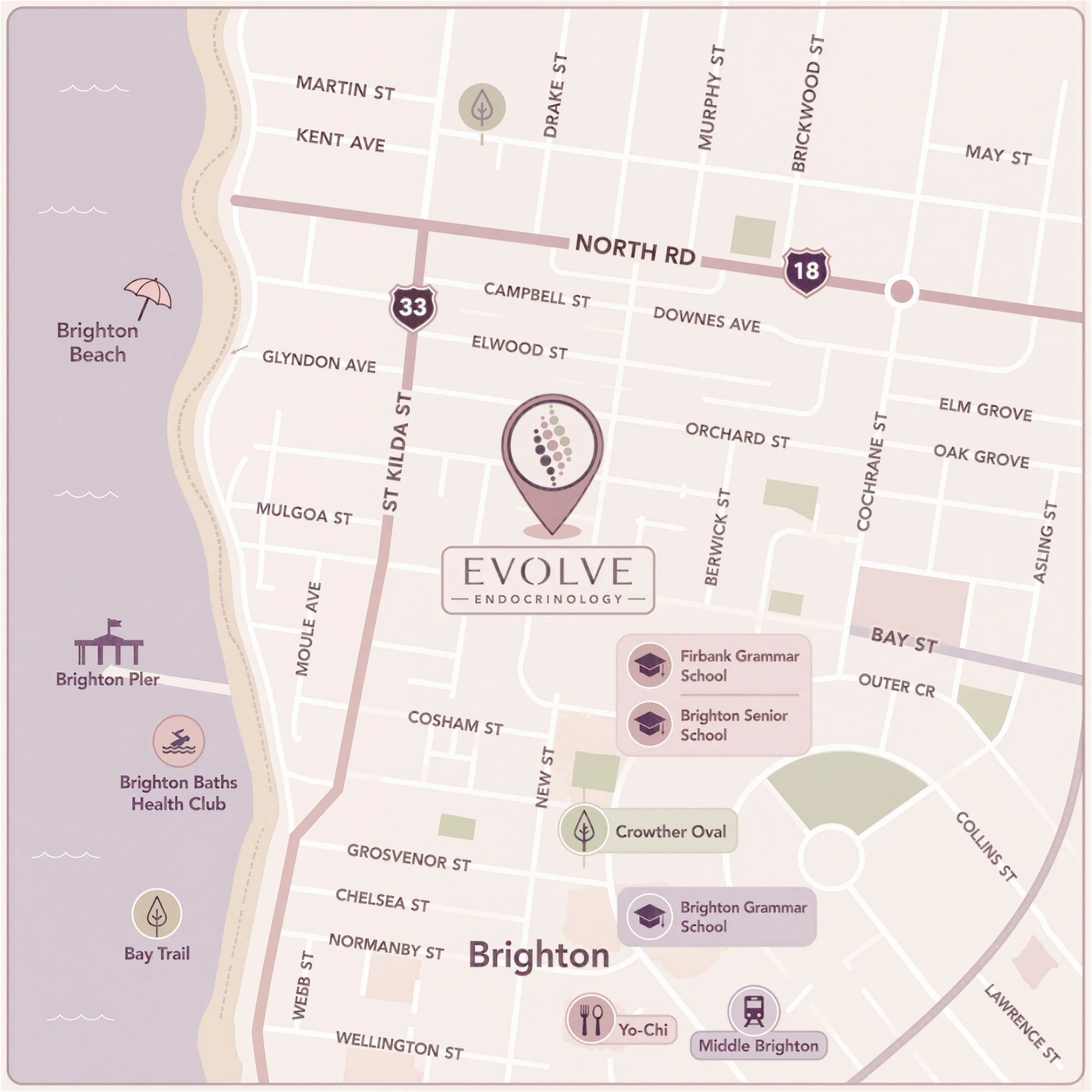Evolve Endocrinology Dr Jasna Aleksova Dr Madi Herath Melbourne Bone Menopause